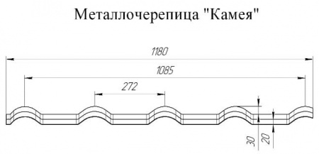 Металлочерепица Grand Line Kamea GreenCoat Pural 0,5
